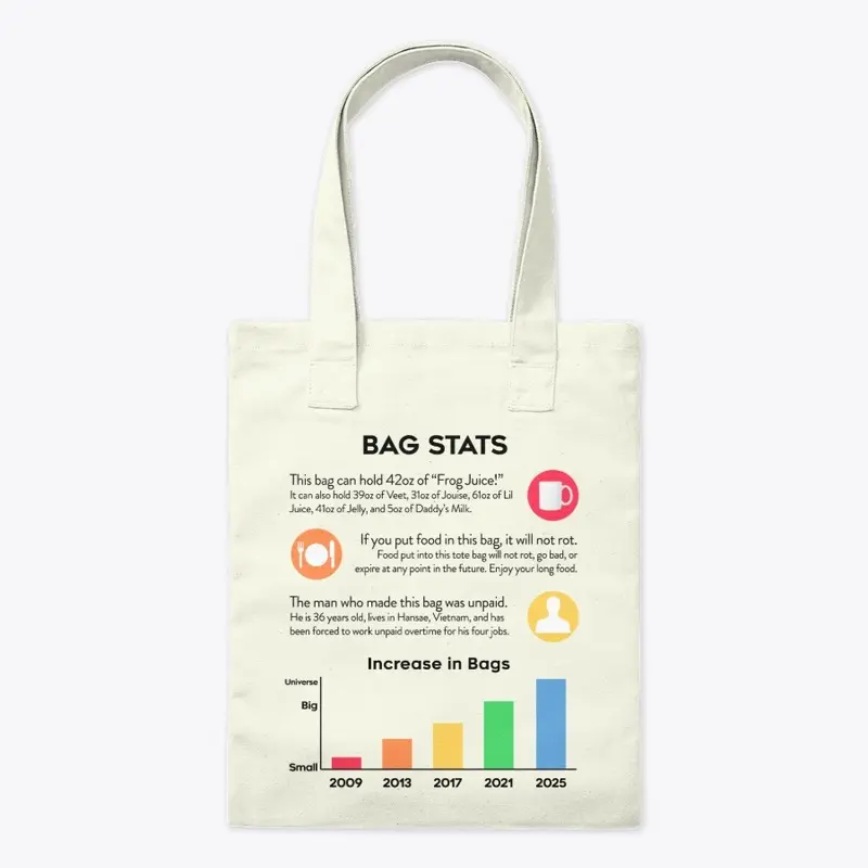 The Bag of Facts